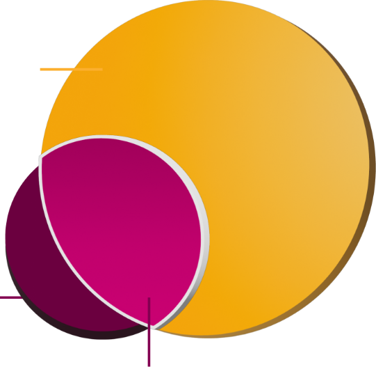 Overlap of EGFR mutations and PD-L1 expression chart Overlap of EGFR mutations and PD-L1 expression chart